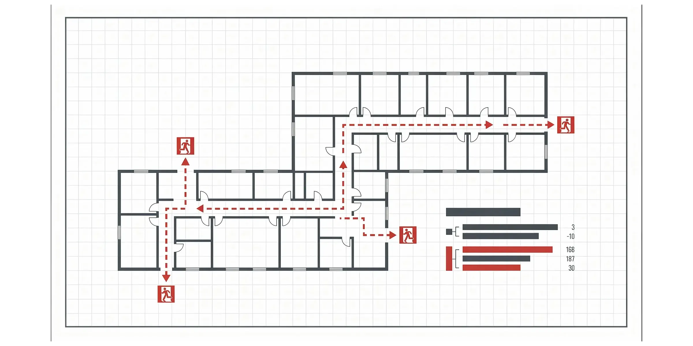 Diseño de recorridos de evacuación y planes de emergencia para empresas en Granada